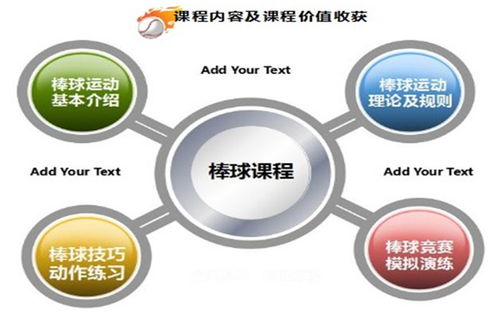 瘋狂過(guò)山車(chē)拓展步 蘇州核舟企業(yè)管理咨詢(xún)的創(chuàng)新團(tuán)隊(duì)建設(shè)